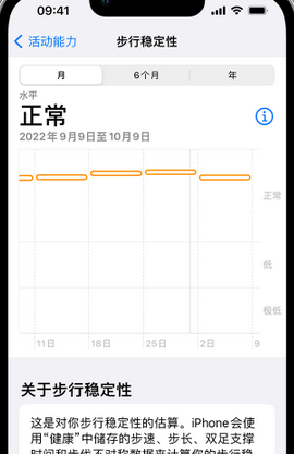 察哈尔右翼后iPhone手机维修如何在iPhone开启'步行稳定性通知'