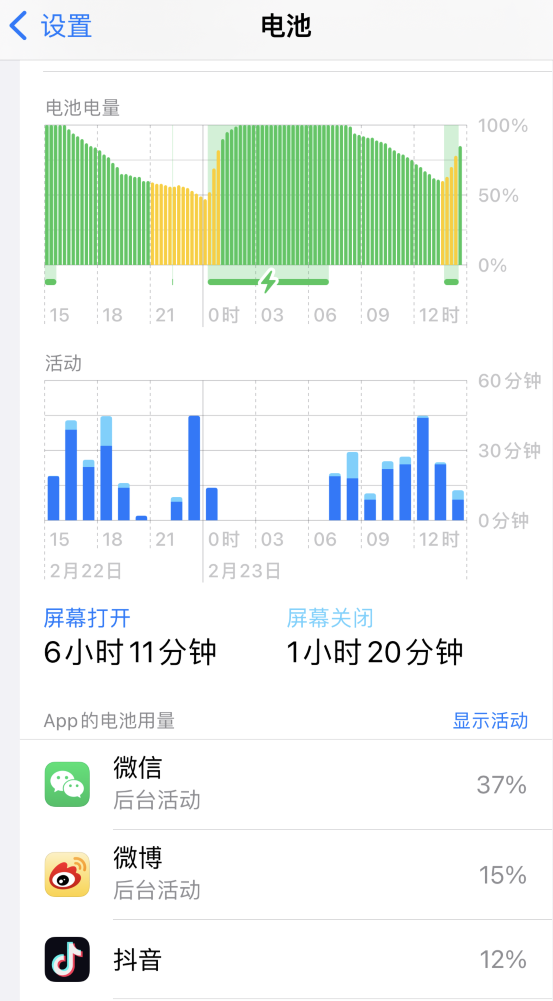 察哈尔右翼后苹果14维修分享如何延长 iPhone 14 的电池使用寿命 