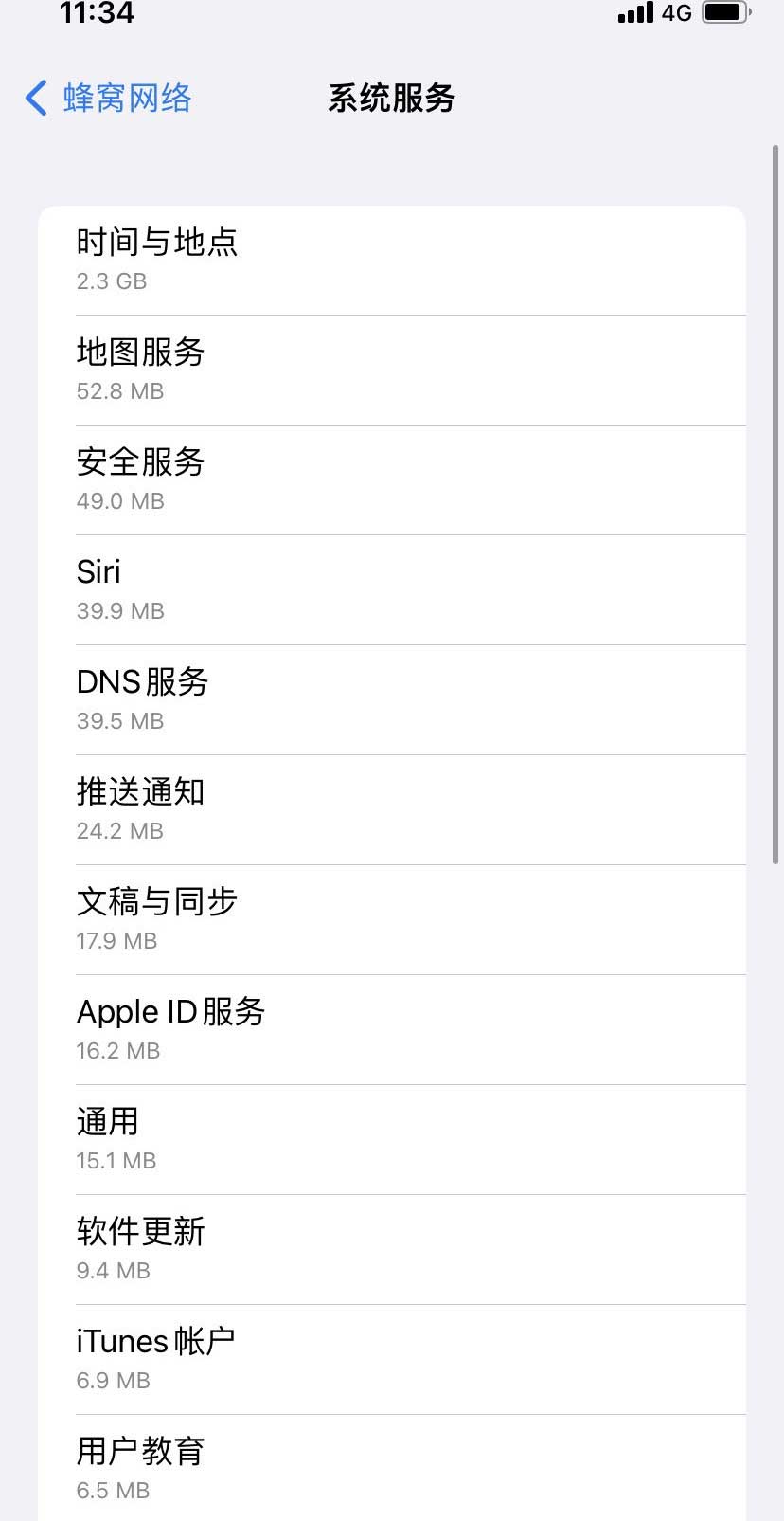 察哈尔右翼后苹果手机维修分享iOS 15.5偷跑流量解决办法 