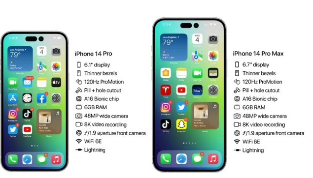 察哈尔右翼后苹果14维修分享iPhone 14系列配置怎么样 
