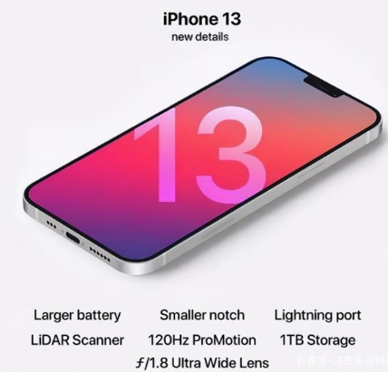 察哈尔右翼后苹果手机维修分享iPhone 13起售价多少钱 