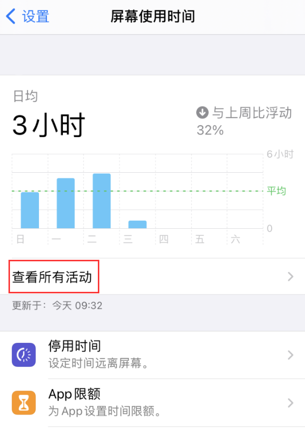 察哈尔右翼后苹果手机维修分享如何在 iPhone 上关闭“快捷指令”横幅通知 